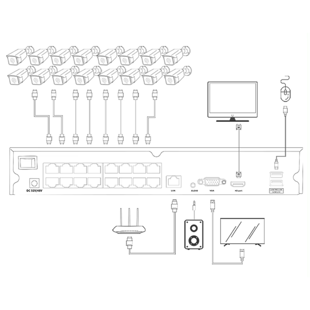 16CH POE NVR System – 16 POE Ports, H.265 AI Compression, Human Detection, Supports 8MP Cameras, XMEYE Pro App - Image 6