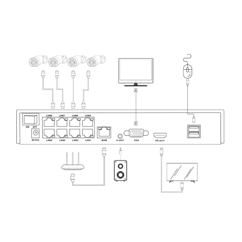 10CH NVR System with 8 POE Ports – 4K 8MP Support, H.265 AI Compression, Face Recognition, XMEYE Pro App - Image 6